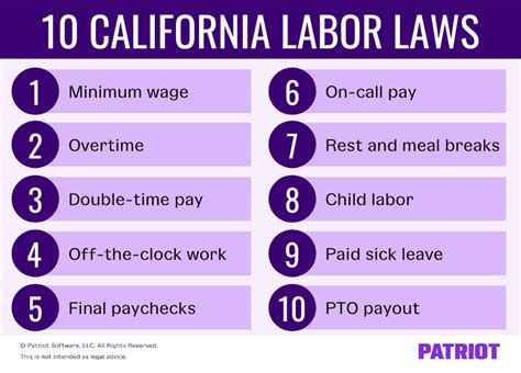 California Employee Wage and Hour Rights Employment Attorneys San