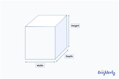 At does width mean?