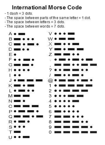 At in morse code?