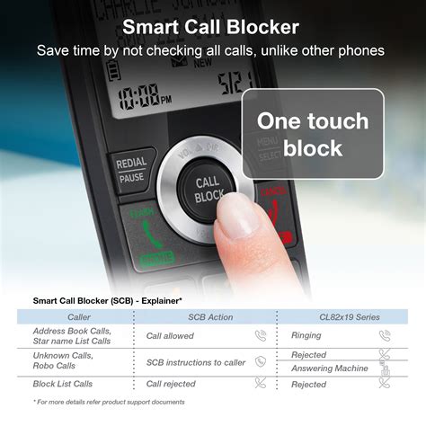 AT&T 2Handset Expandable Cordless Phone with Unsurpassed Range