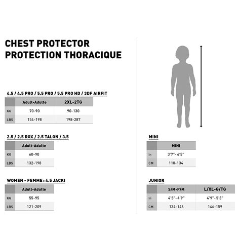 Ata Chest Protector Size Chart