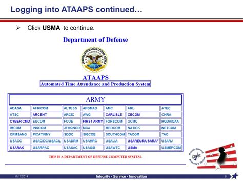 ataaps disclaimer air force