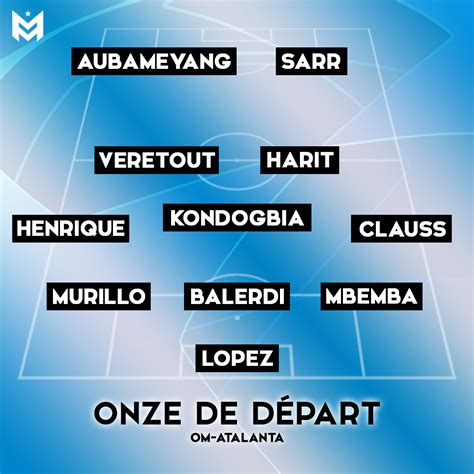 atalanta marseille compo