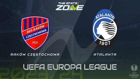 atalanta vs rakow czestochowa prediction