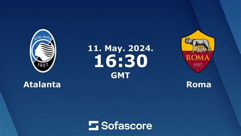 atalanta vs roma results