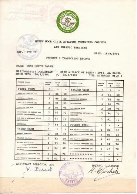 Atc Sample Transcript