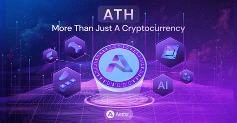 ATH Coin Index: A Comprehensive Guide