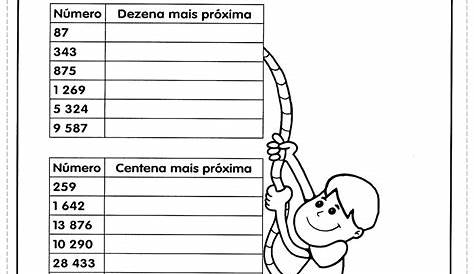 Blog Educação e Transformação: 👍Matemática: Arredondamento: 4° ano