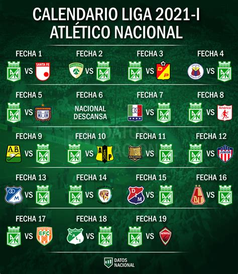 atlético nacional partidos 2024