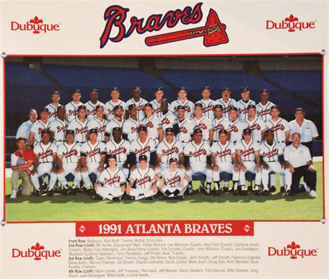 Lot Detail 1991 Atlanta Braves TeamSigned ONL Baseball (25)