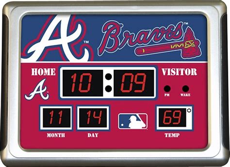 atlanta braves scoreboard clock