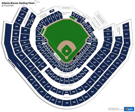 atlanta braves seating chart view