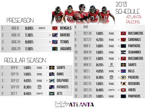 atlanta falcons roster 2013