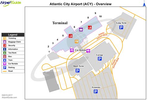 atlantic city airport rental cars