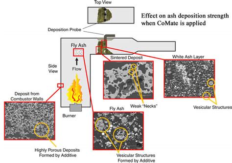 Contact Us Group Atlantic, Inc.