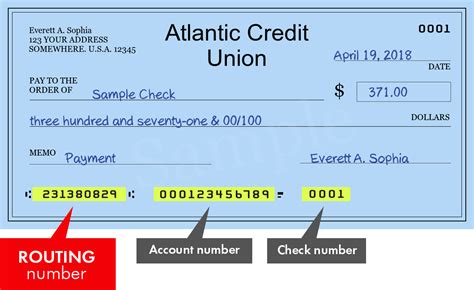 atlantic union credit union