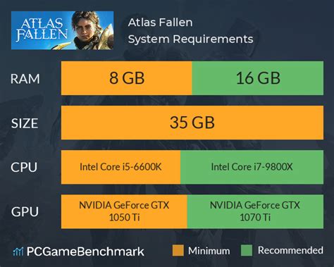 atlas fallen system requirements
