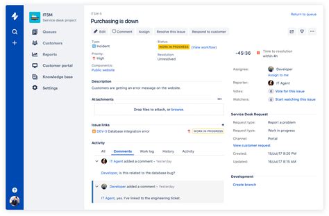 atlassian help desk software+processes