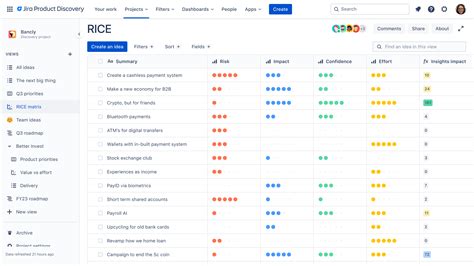 atlassian jira product discovery