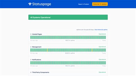 atlassian status page examples