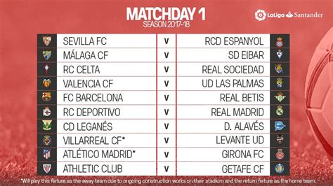 atletico madrid results and fixtures