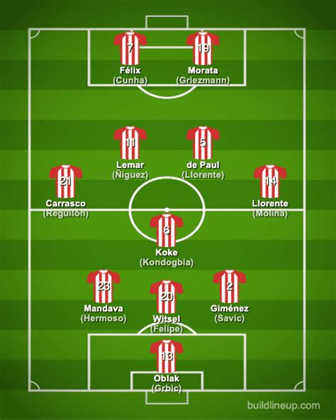 atletico madrid starting lineup