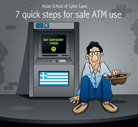 atm laws and regulations