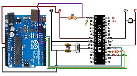 atmega328p pu arduino