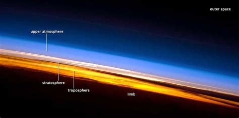 atmosphere of earth nasa