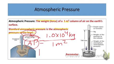 atmospheric pressure atm