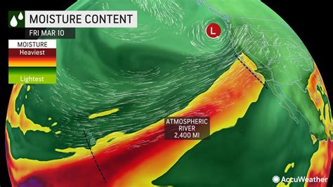 atmospheric river forecast california