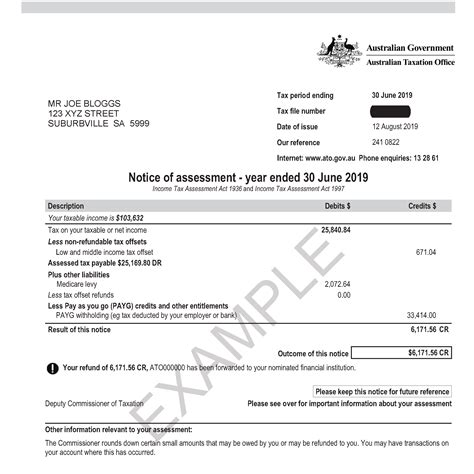 ato tax return under review