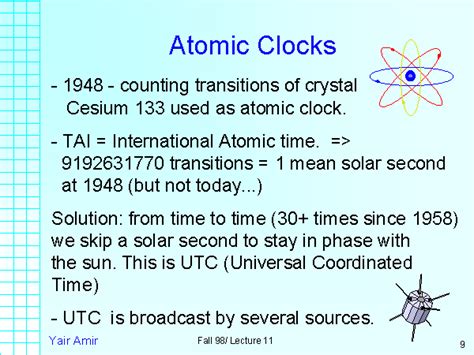 atomic clock time est online