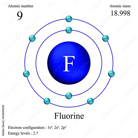 Atomic Mass Of Copper Fluoride