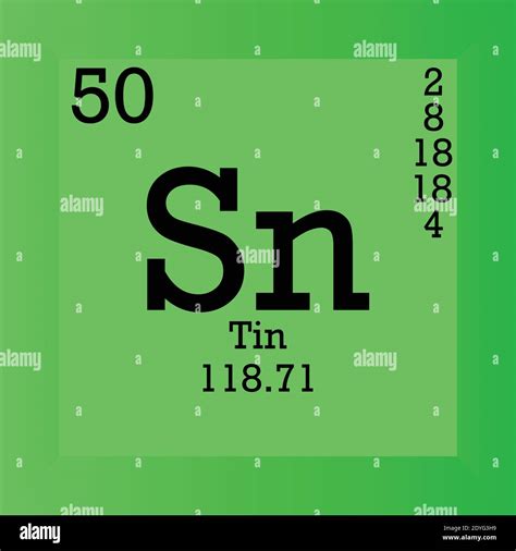 Unveiling the Secrets: The Atomic Number of Sn and Its Surprising Role