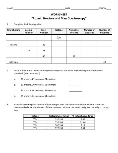 Atomic Spectroscopy Worksheet