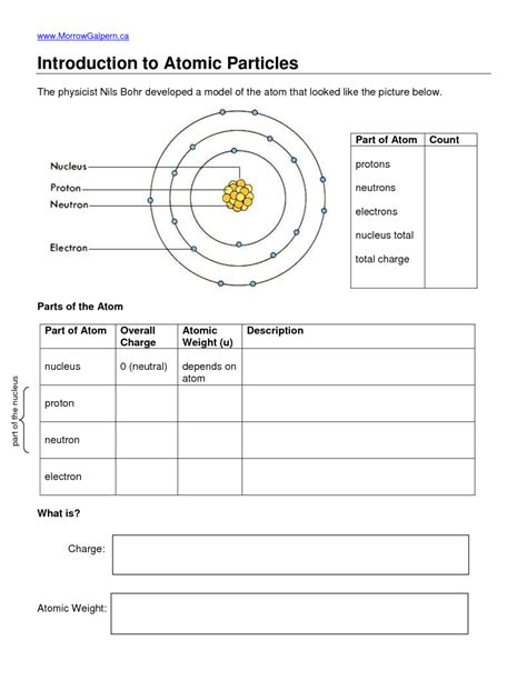 atomic structure subatomic particles worksheet answers