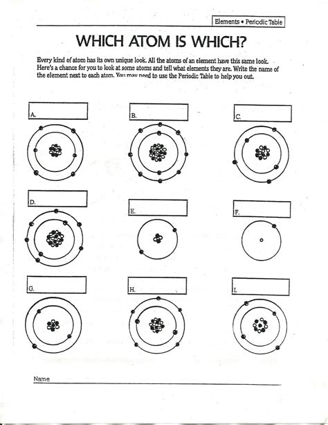 atomic structure worksheet chemistry learner