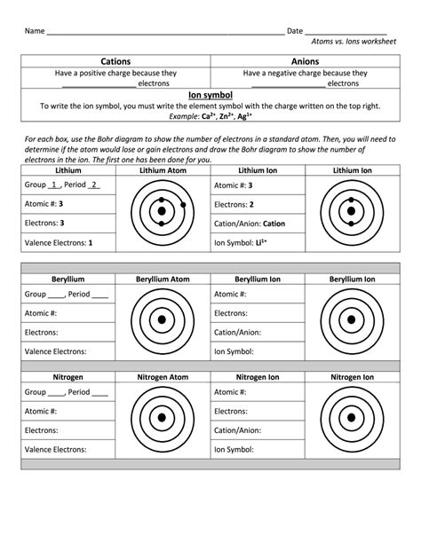 atoms vs ions worksheet answer key