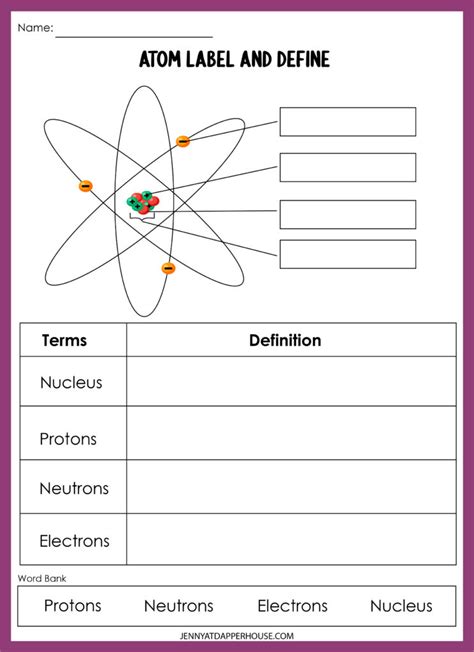 5 Atom Worksheet Tips