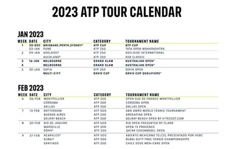atp challenger schedule 2023