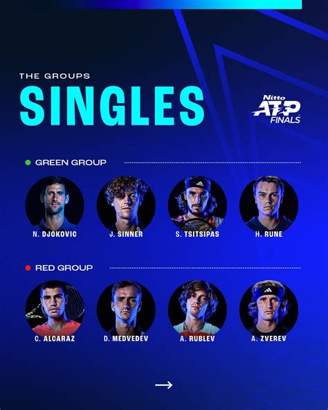 atp finals 2023 groups