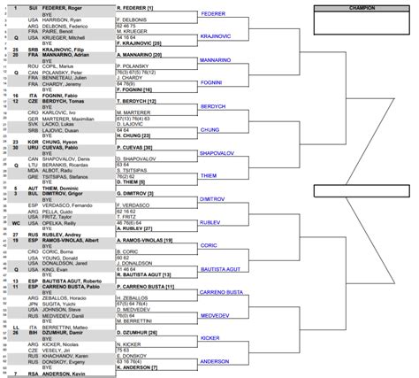 atp indian wells draw 2023