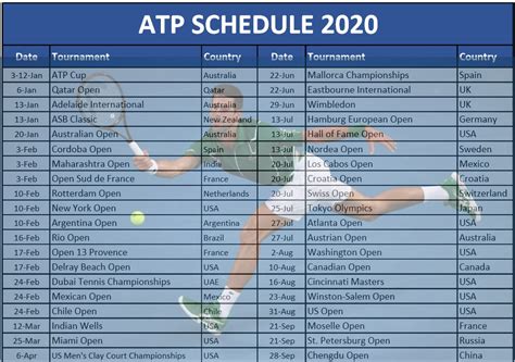 atp tennis schedule tomorrow