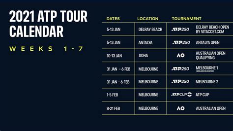 atp tour 2022 calendar