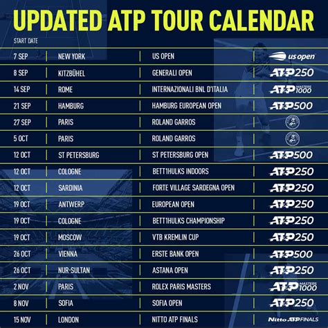 atp tour challenger calendar
