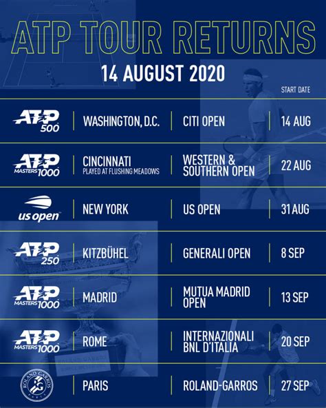 atp tour masters schedule