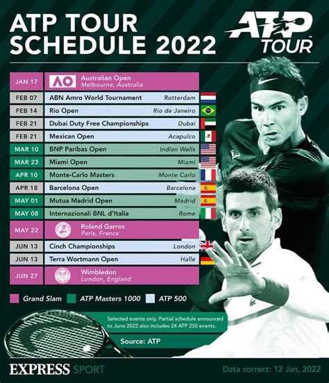 atp tournaments 2022 schedule
