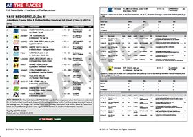 atr racecards and results