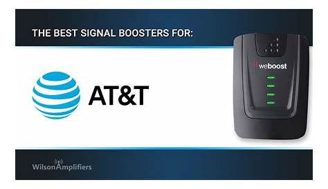 AT&T Microcell Wireless Cell Signal Booster Tower Antenna 3G DPH153-AT